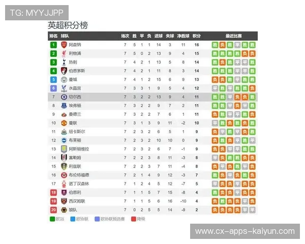 诺丁汉森林与利兹联历史交锋盘点及本场比赛胜负前瞻分析 诺丁汉森林与利兹联历史交锋盘点及本场比赛胜负前瞻分析