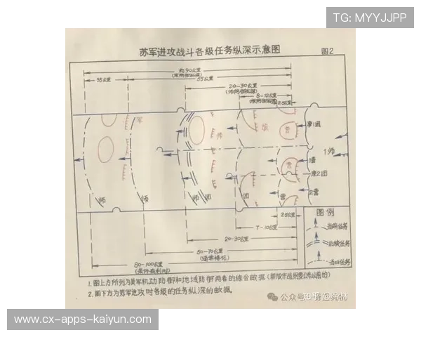 以“边路冲击点与防线脆弱位”突破敌人防线，打造攻守兼备的战术优势