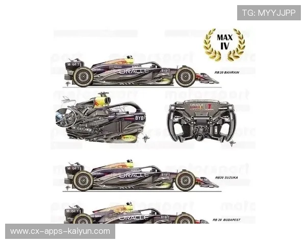 F1 车队确认新引擎效果惊人