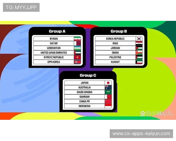 世界杯分组引爆北美讨论,美国所在小组被视为最难判断的一组 世界杯分组引爆北美讨论,美国所在小组被视为最难判断的一组