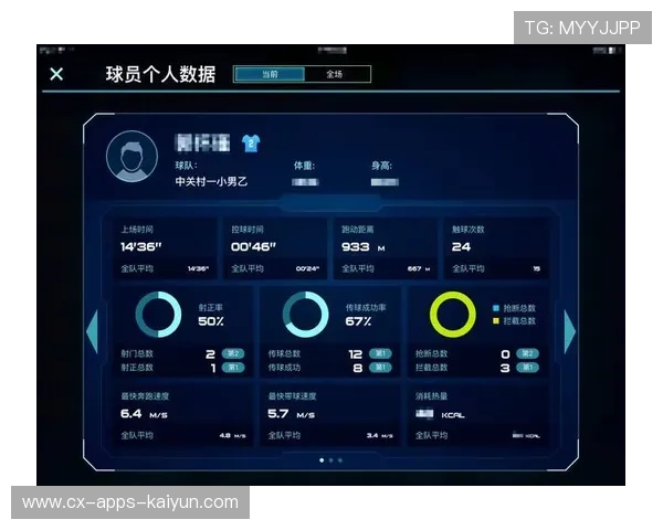 体育赛事数据化带动俱乐部决策科学化